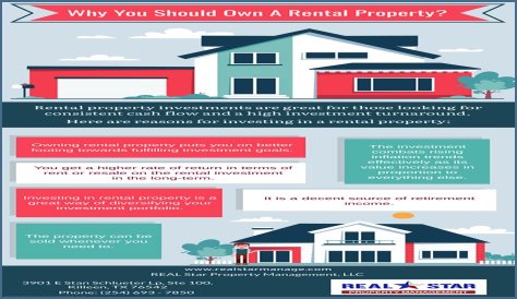 What happens to a rental property when it is sold?