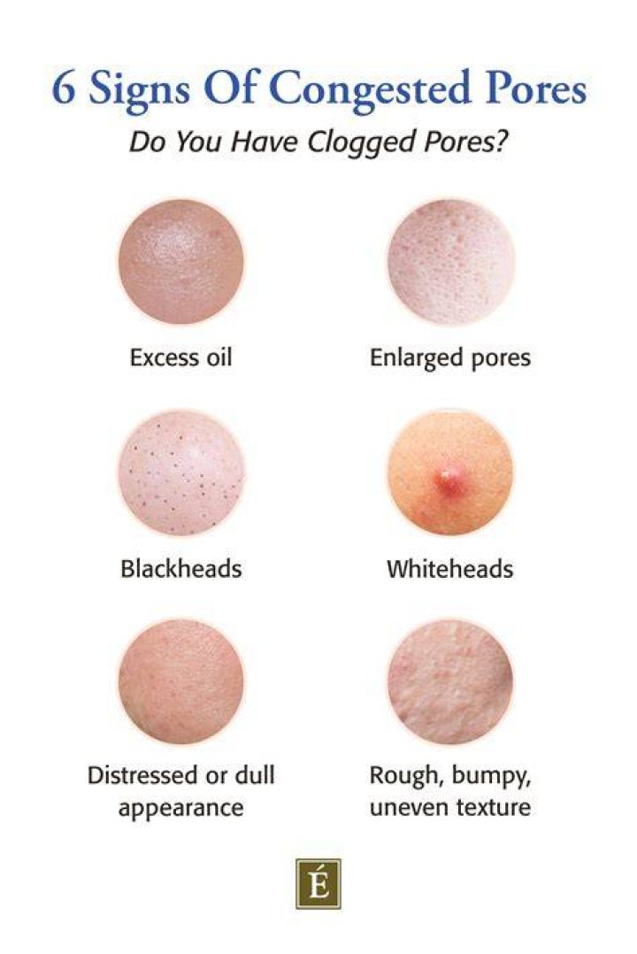 Does loose powder clog pores?