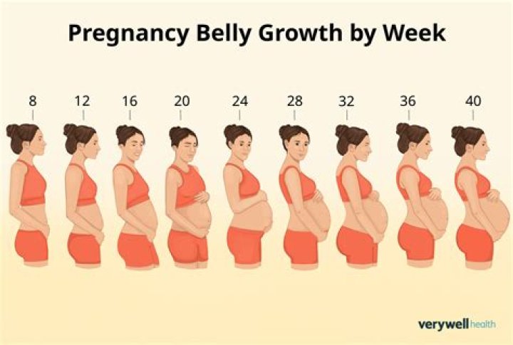 How can I get in shape before getting pregnant?