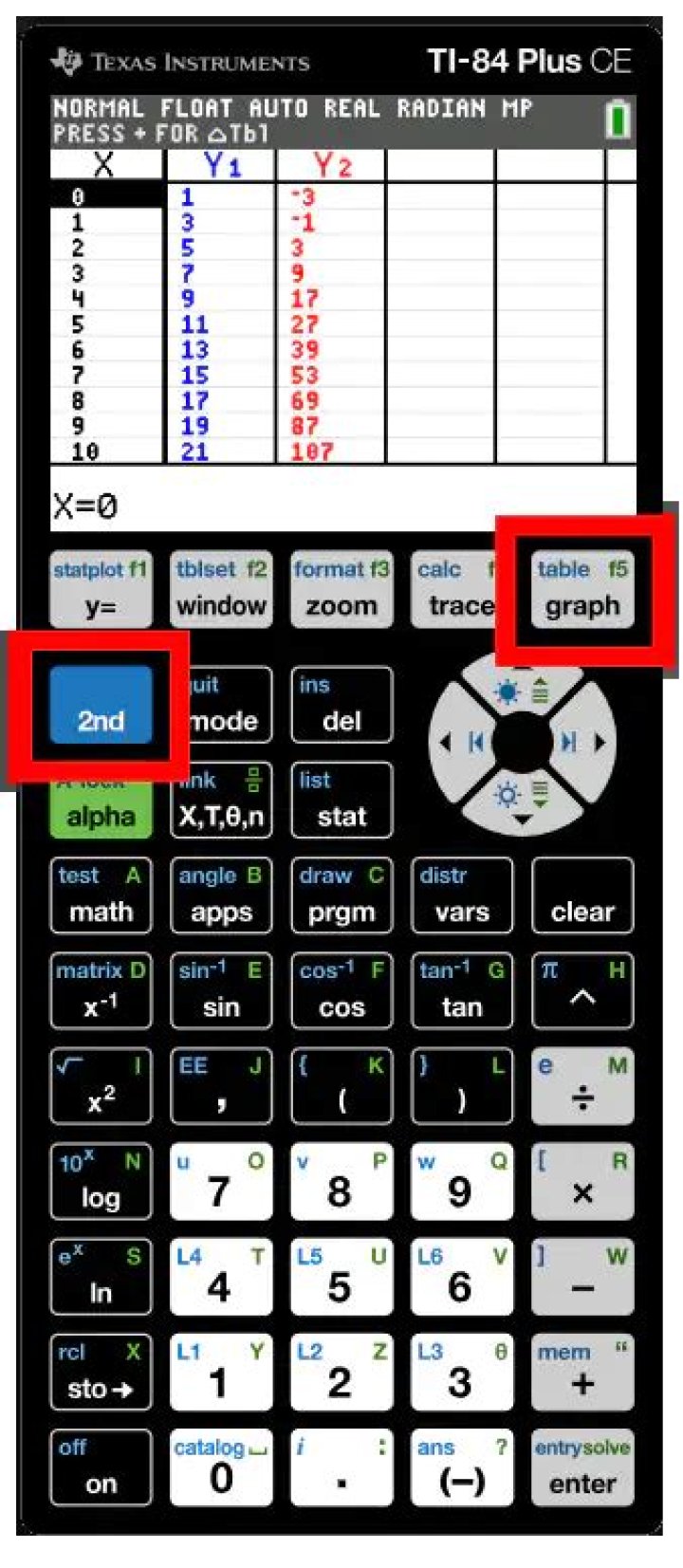 How do I set my ti-84 to default?