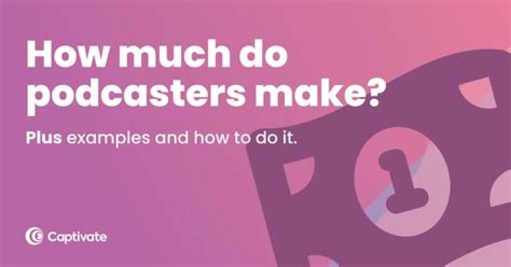 How much do advertisers pay podcasts?