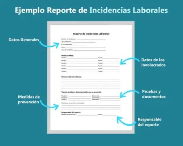 ¿Qué es un reporte de incidencias laborales?