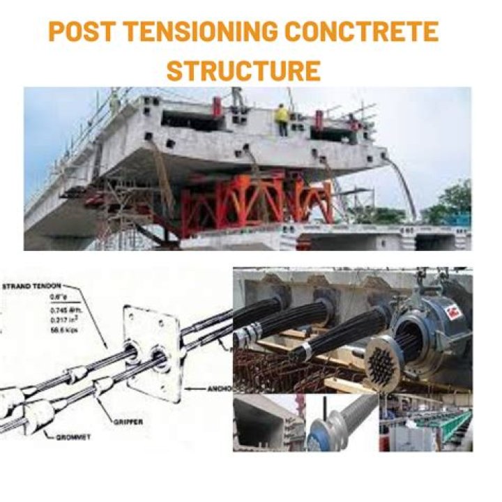 What are the methods of post-tensioning?