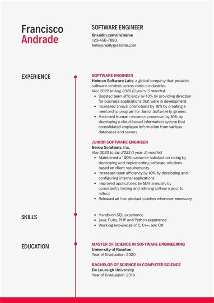 What is short form for software engineer?