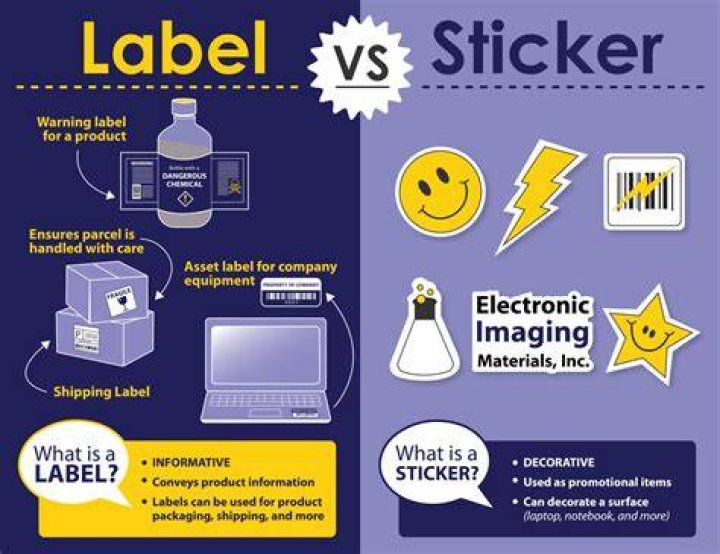 What is the difference between label and label?