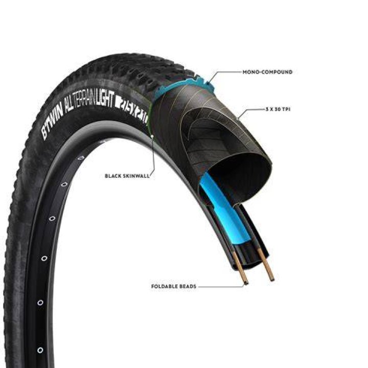 What is the price of tubeless TYRE?