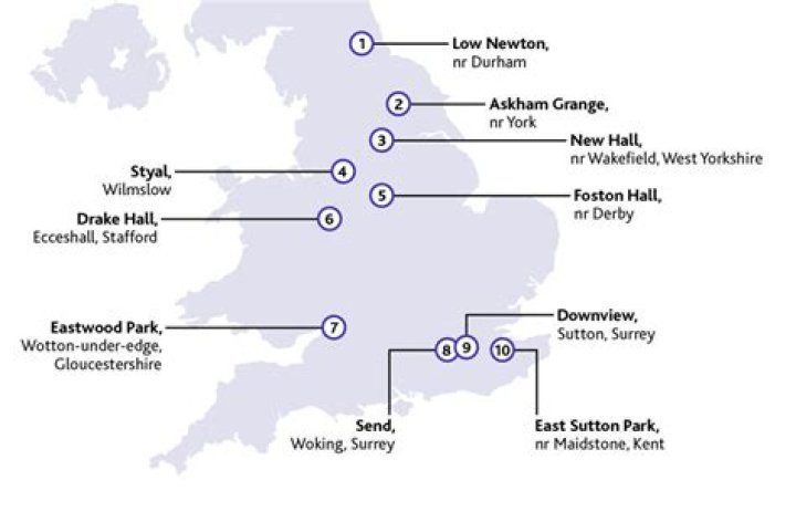 Where are the women's prisons in the UK?
