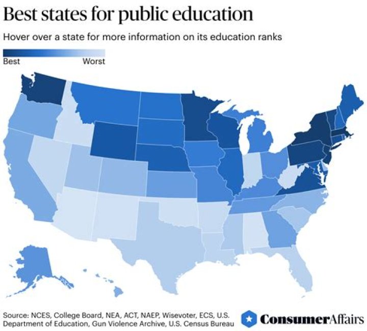 Which states spend the most on public education?