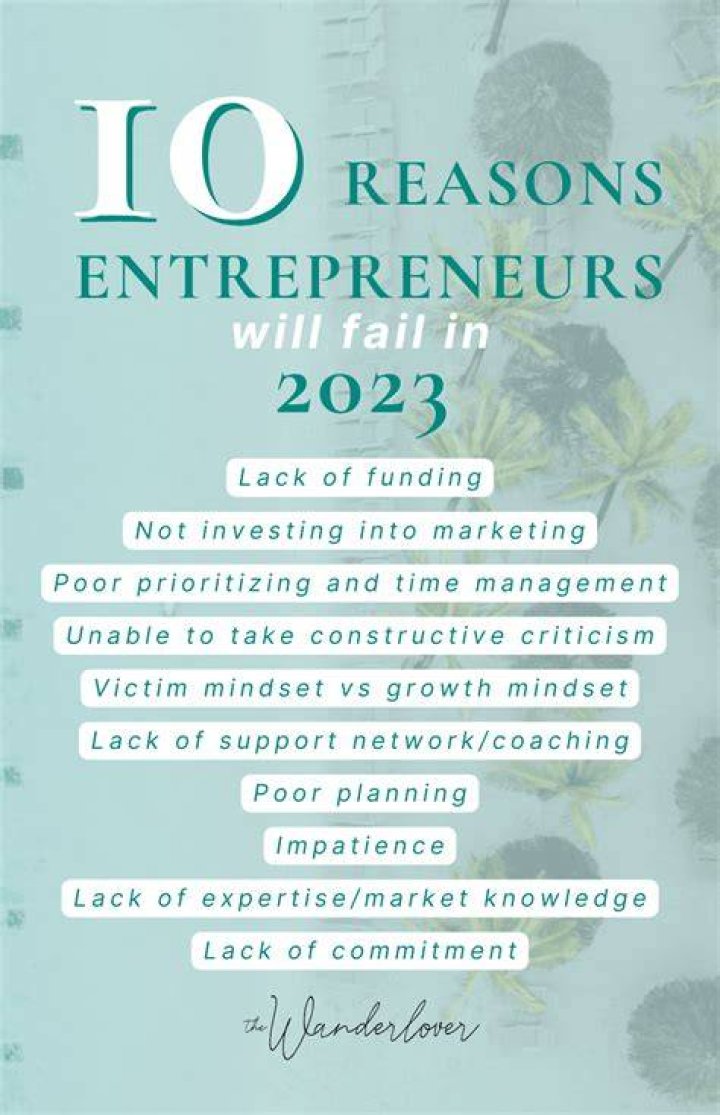 Why do entrepreneurs fail to plan?
